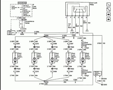 98 chevy silverado wiring diagram